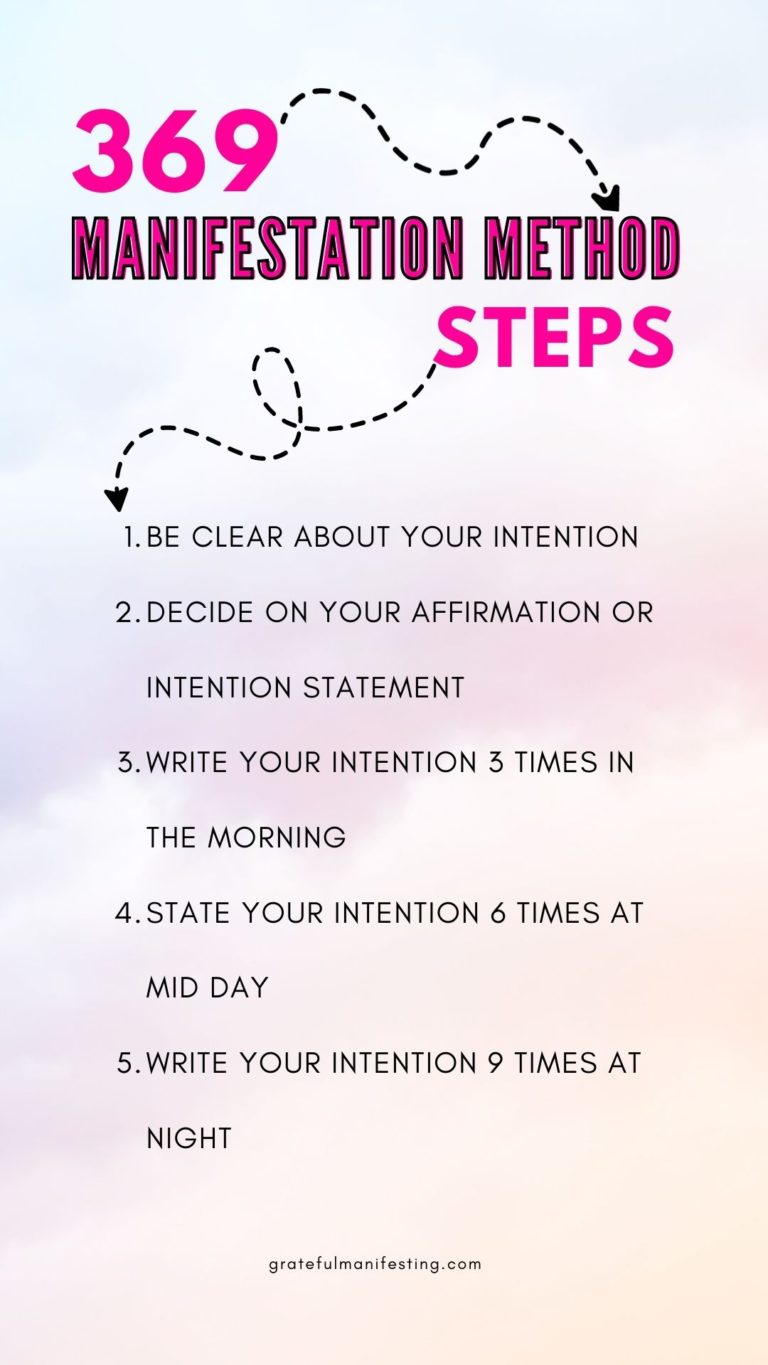 Method Best Tips How To Do The Manifestation Method