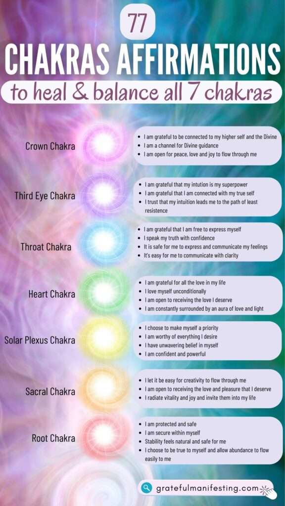 77 7 Chakras Affirmations - To Heal & Balance All 7 Chakras