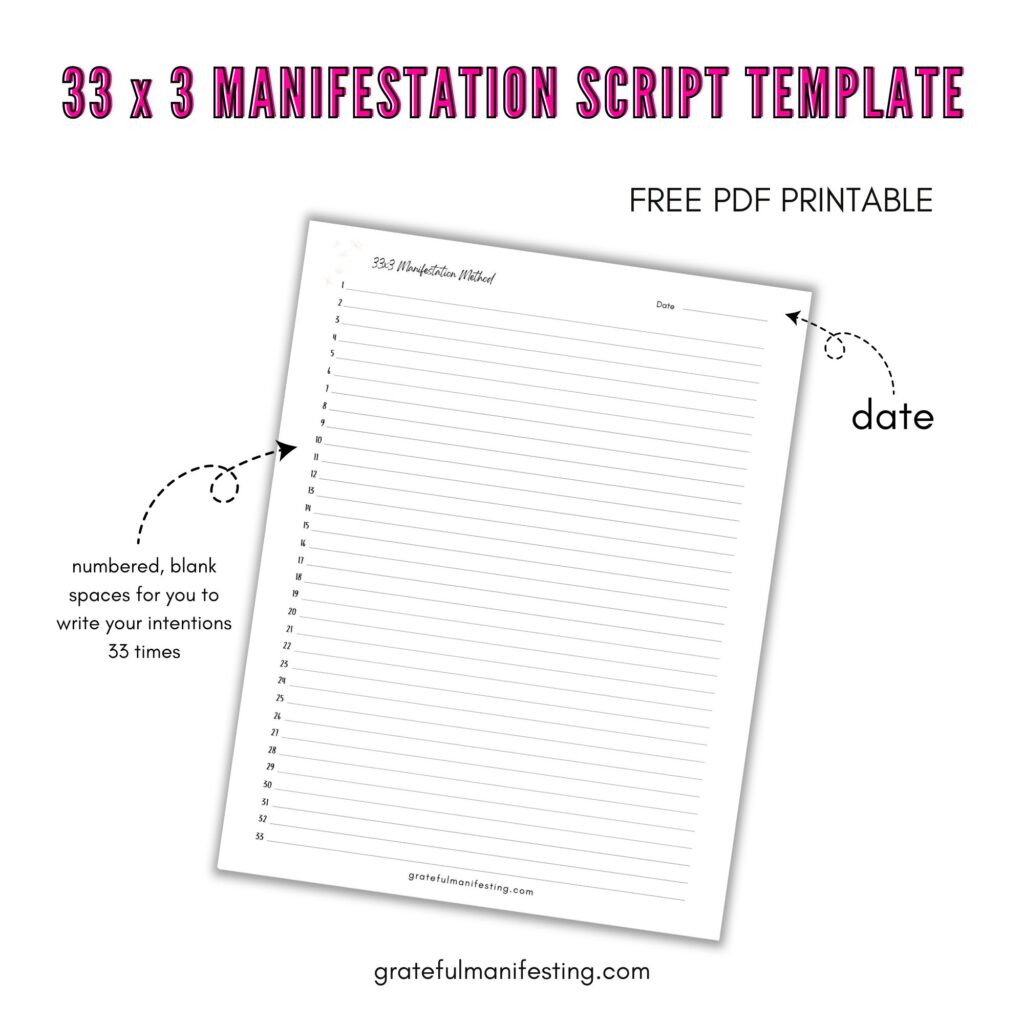 Free Manifestation, law of attraction worksheet, workbook pdf printables - 333 manifestation method template