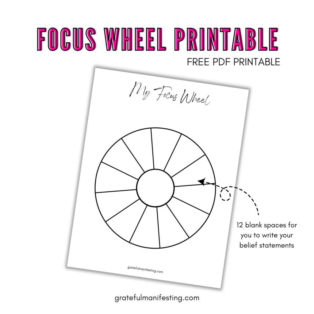 Free Manifestation, law of attraction worksheet, workbook pdf printables - focus wheel blank template